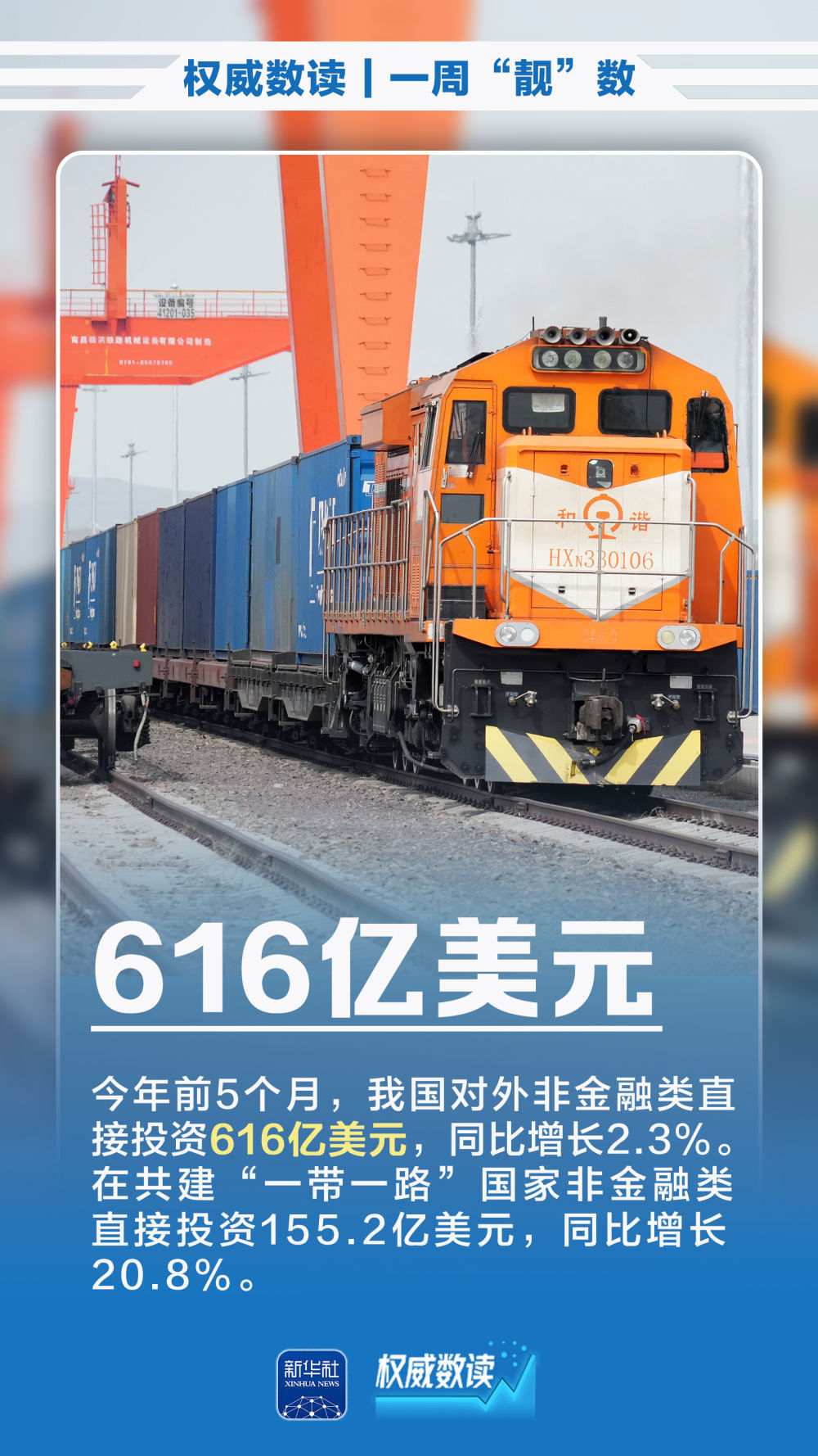 权威数读|一周“靓”数 权威数读|一周“靓”数