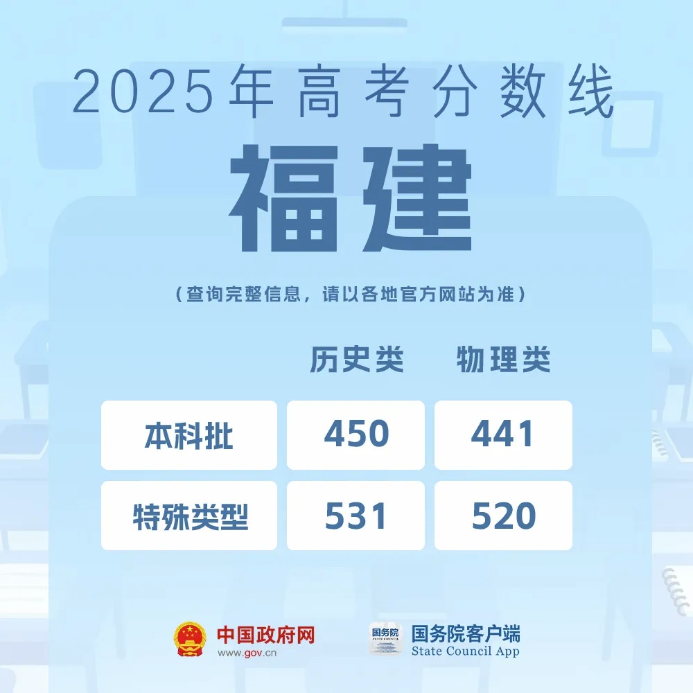 高考出分了该怎么选学校和专业?教育部解答来了 高考出分了该怎么选学校和专业?教育部解答来了