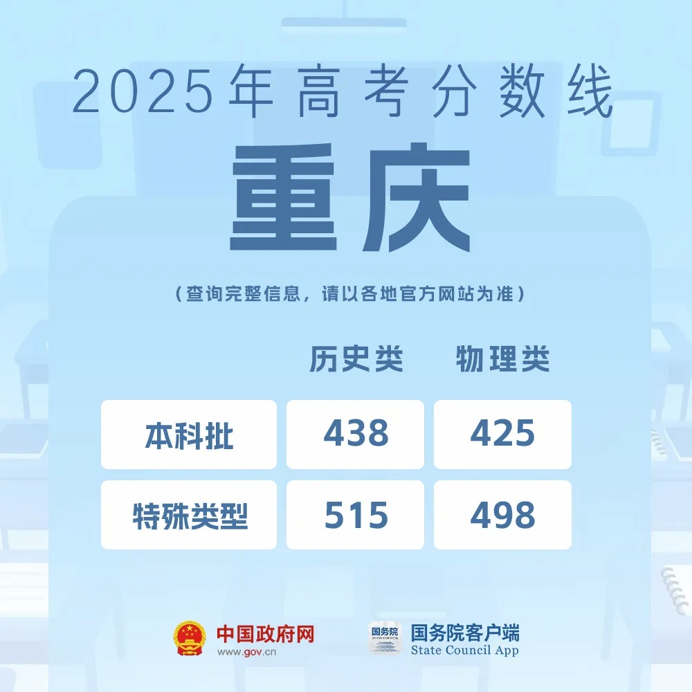高考出分了该怎么选学校和专业?教育部解答来了 高考出分了该怎么选学校和专业?教育部解答来了
