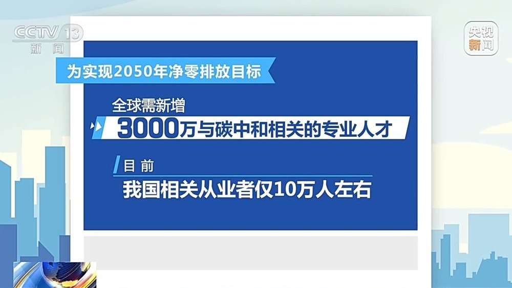 多所高校新增“双碳”相关专业 有何特别之处、就业前景如何？