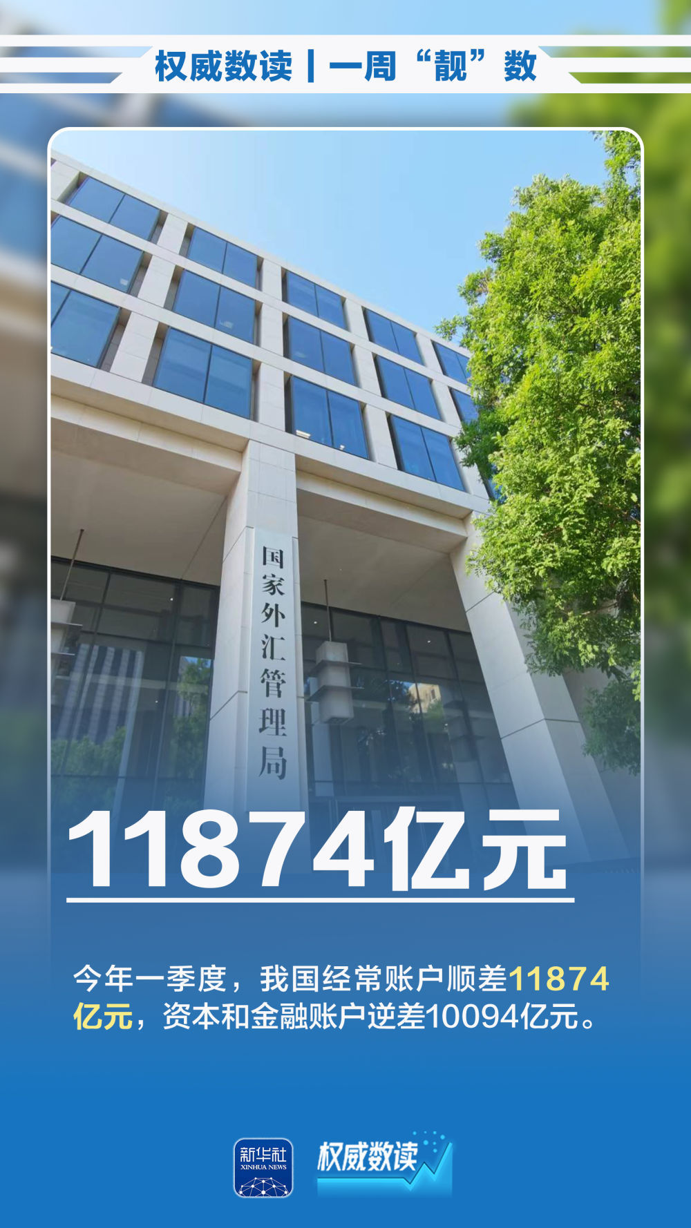 权威数读|一周“靓”数 权威数读|一周“靓”数