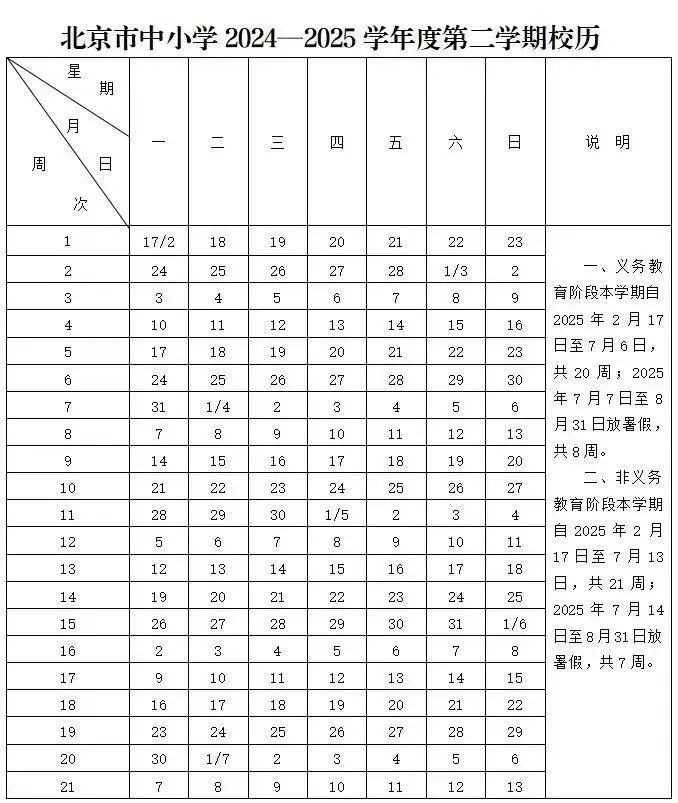 超长假期来啦！北京大中小学暑假时间公布