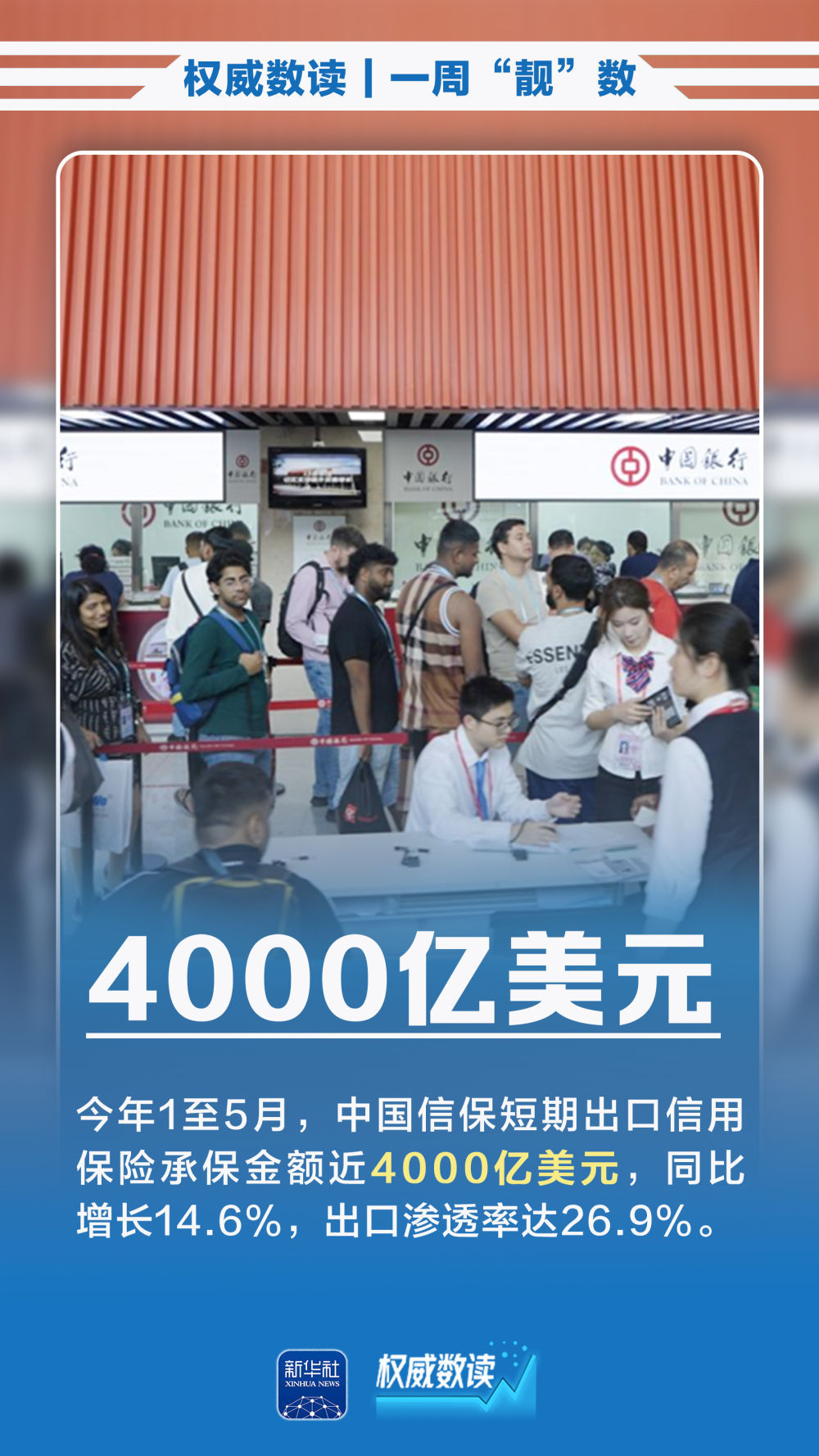 权威数读|一周“靓”数 权威数读|一周“靓”数