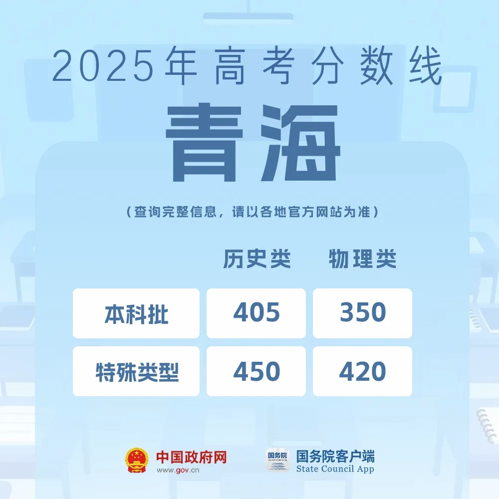 高考出分了该怎么选学校和专业?教育部解答来了 高考出分了该怎么选学校和专业?教育部解答来了