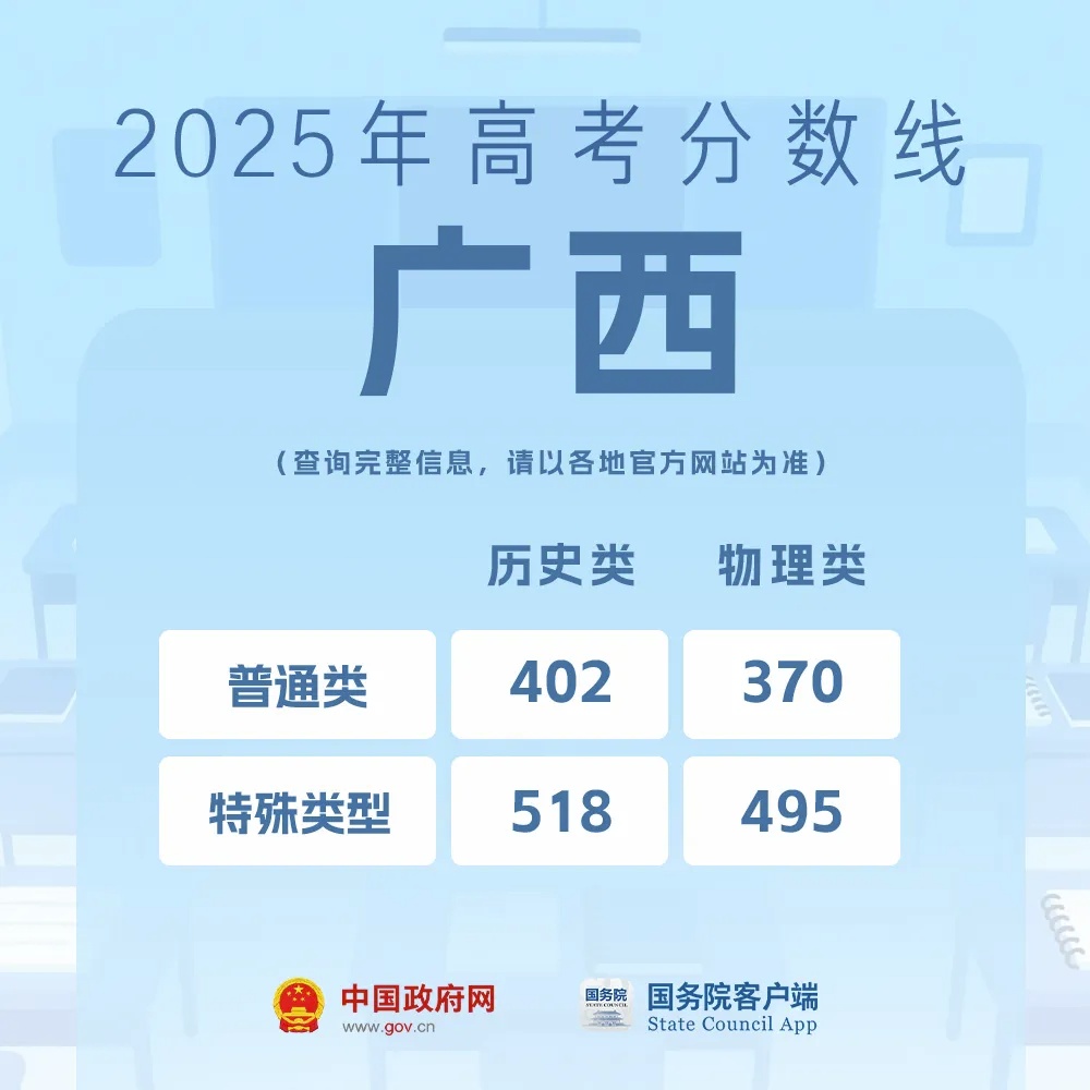 高考出分了该怎么选学校和专业?教育部解答来了 高考出分了该怎么选学校和专业?教育部解答来了