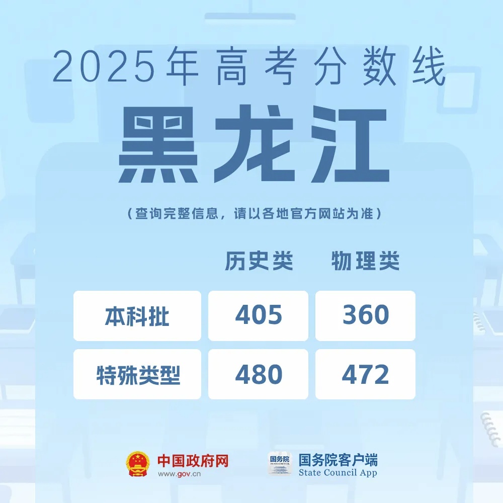 高考出分了该怎么选学校和专业?教育部解答来了 高考出分了该怎么选学校和专业?教育部解答来了