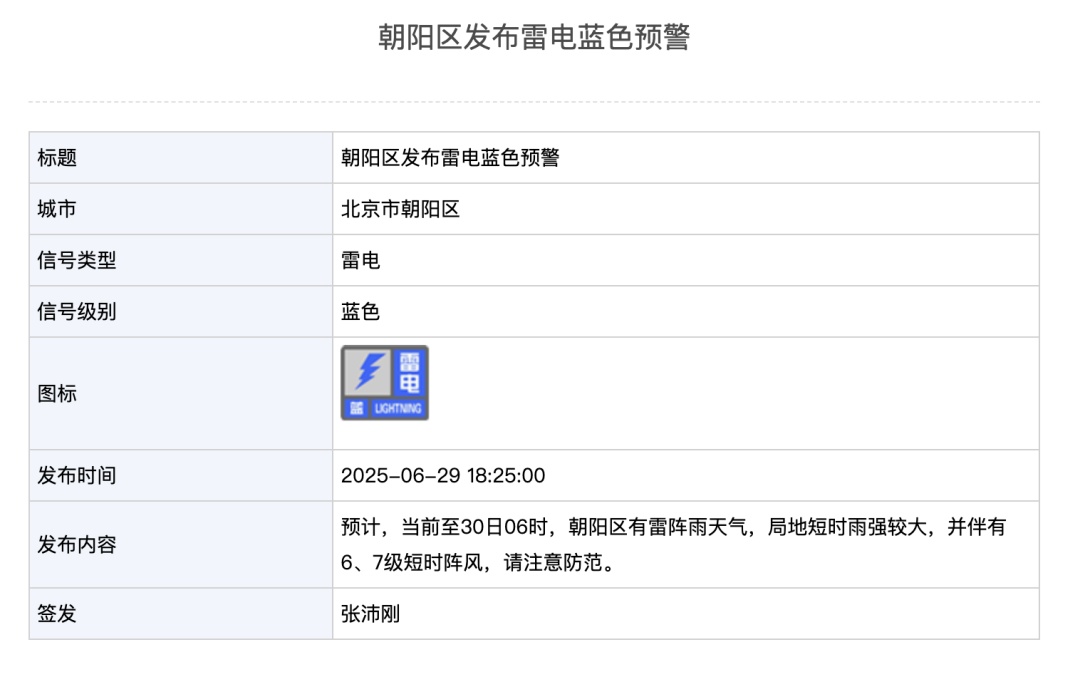 北京朝阳、东城、海淀等11区发布雷电预警,局地短时雨强较大 北京朝阳、东城、海淀等11区发布雷电预警,局地短时雨强较大