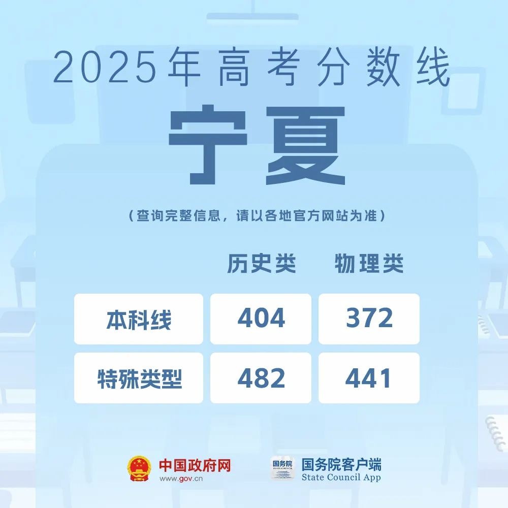 高考出分了该怎么选学校和专业?教育部解答来了 高考出分了该怎么选学校和专业?教育部解答来了