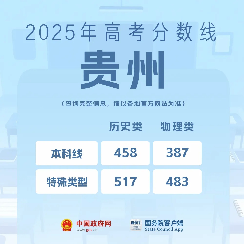 高考出分了该怎么选学校和专业?教育部解答来了 高考出分了该怎么选学校和专业?教育部解答来了