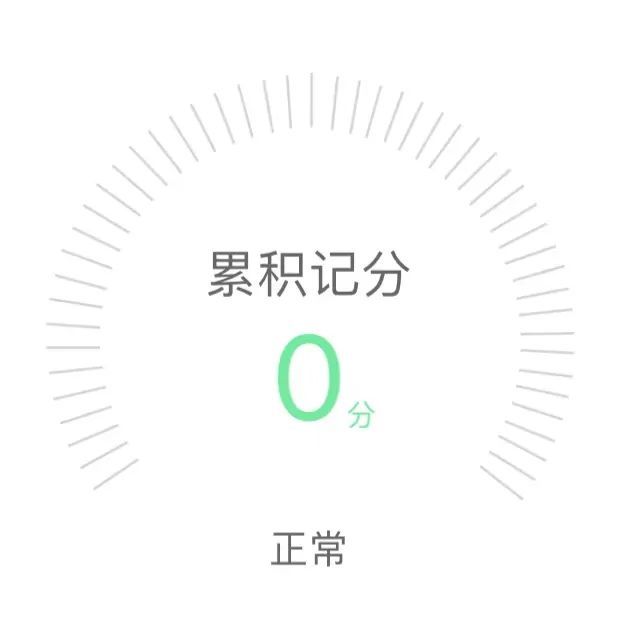 驾照分买卖“生意”做不得！6人因此被拘留