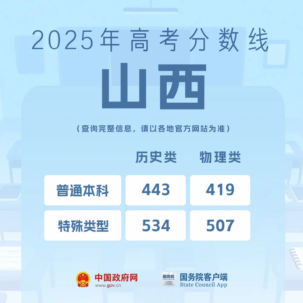 高考出分了该怎么选学校和专业?教育部解答来了 高考出分了该怎么选学校和专业?教育部解答来了