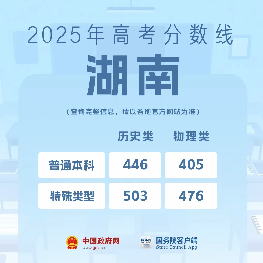 高考出分了该怎么选学校和专业?教育部解答来了 高考出分了该怎么选学校和专业?教育部解答来了