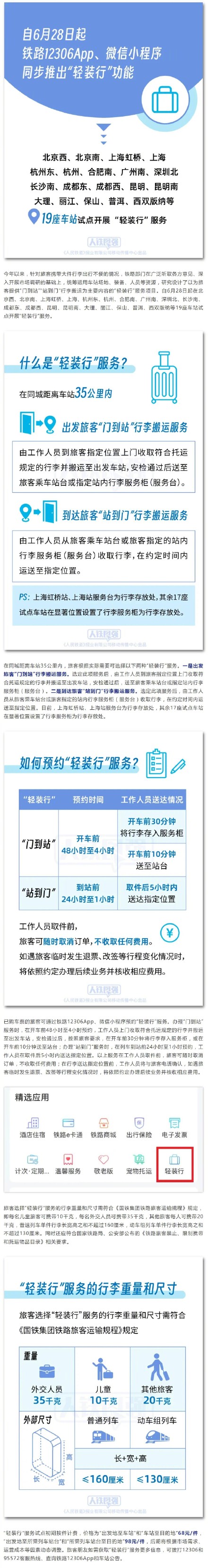 同城预约行李接送！6月28日起，铁路部门试点开展“轻装行”服务