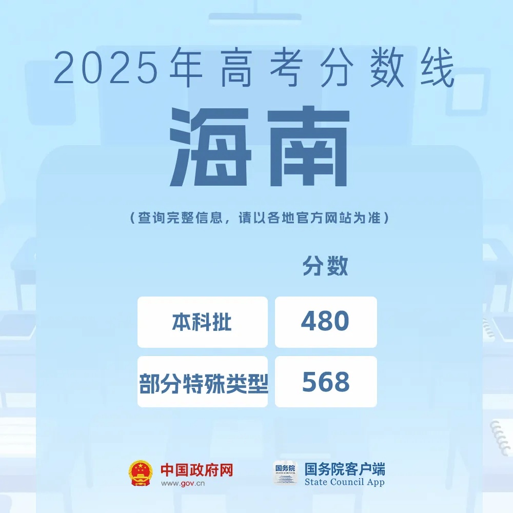 高考出分了该怎么选学校和专业?教育部解答来了 高考出分了该怎么选学校和专业?教育部解答来了