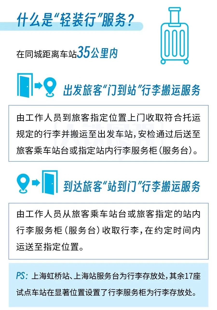 12306预约上新！“上门取件”“行李送家”→
