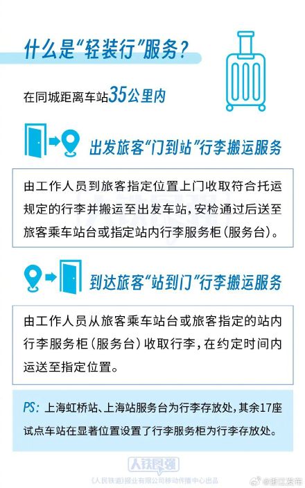 铁路12306上线新功能!浙江这些车站首批试点 铁路12306上线新功能!浙江这些车站首批试点