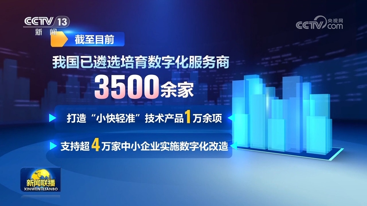 企业稳、能源优、消费活……中国经济多维向好 持续展现强大韧性和活力