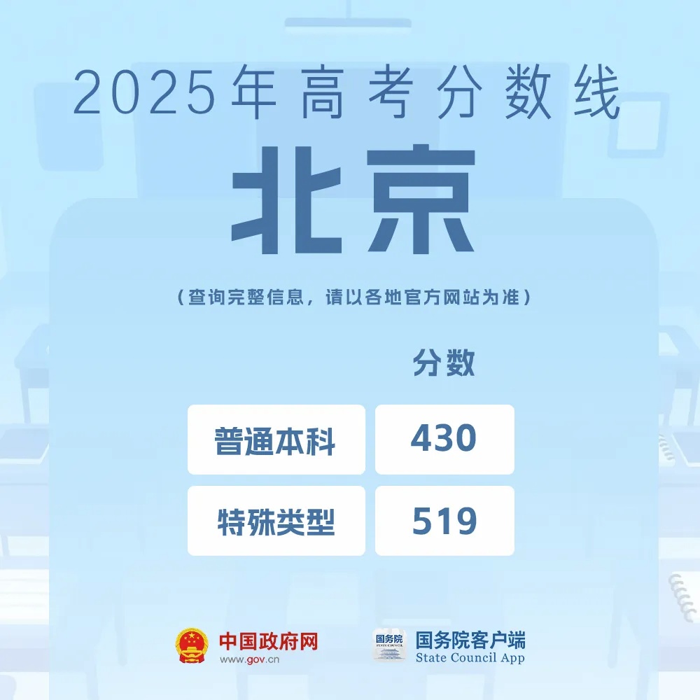 高考出分了该怎么选学校和专业?教育部解答来了 高考出分了该怎么选学校和专业?教育部解答来了