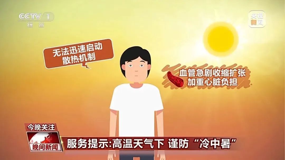 警惕“冷中暑”!这样吹空调=给心脏极限加压 警惕“冷中暑”!这样吹空调=给心脏极限加压