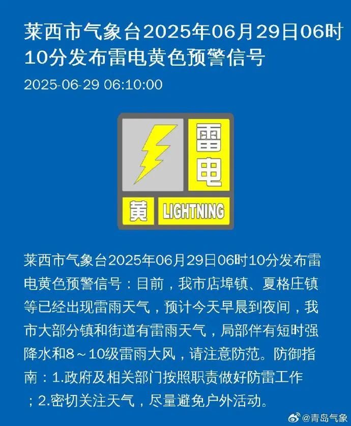 8~10级雷雨大风+短时强降水!刚刚,青岛6区市发布黄色预警 8~10级雷雨大风+短时强降水!刚刚,青岛6区市发布黄色预警
