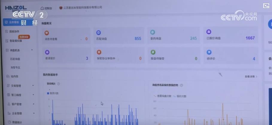 从大国重器到非标零件 全链路信息畅通 制造业插上“智慧翅膀”