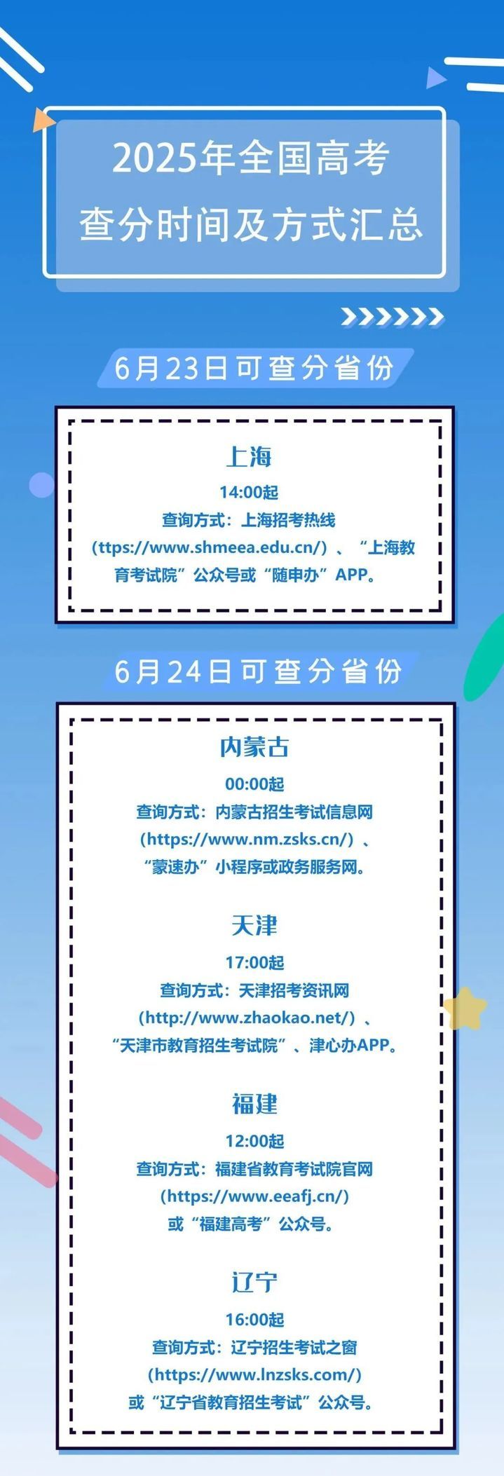 高考查分四大陷阱如何识别防范?警方提示 高考查分四大陷阱如何识别防范?警方提示