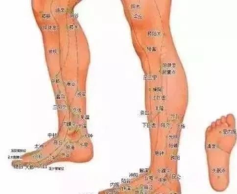 常揉此穴，助力心脏健康！