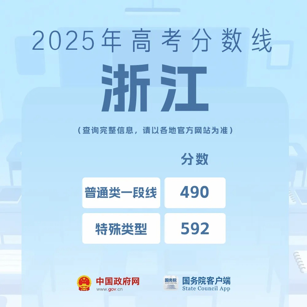 高考出分了该怎么选学校和专业?教育部解答来了 高考出分了该怎么选学校和专业?教育部解答来了