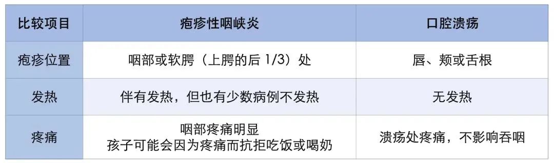 反复发烧,近期不少孩子中招!官方紧急提醒 反复发烧,近期不少孩子中招!官方紧急提醒
