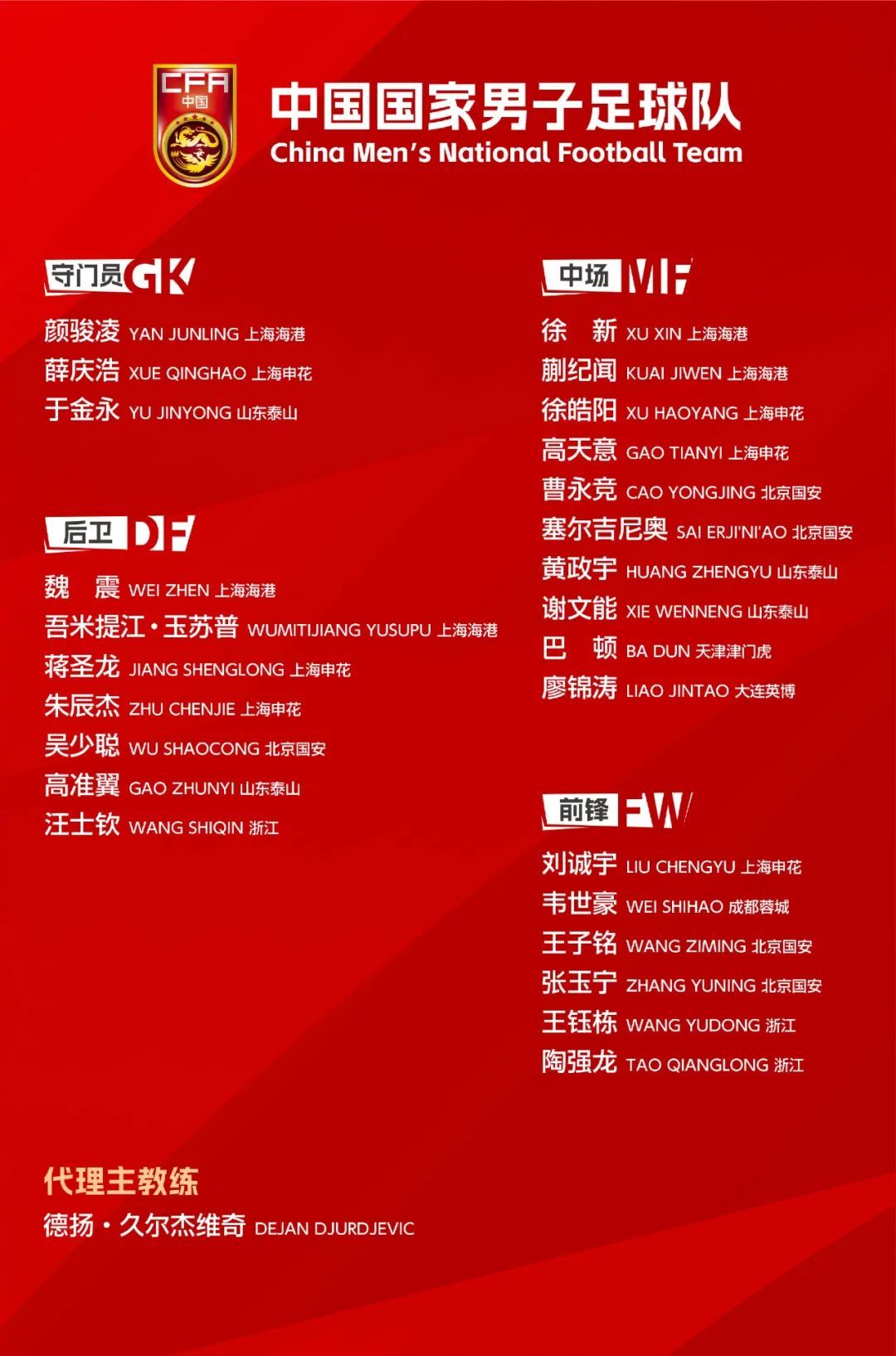 国足告别“八零后”