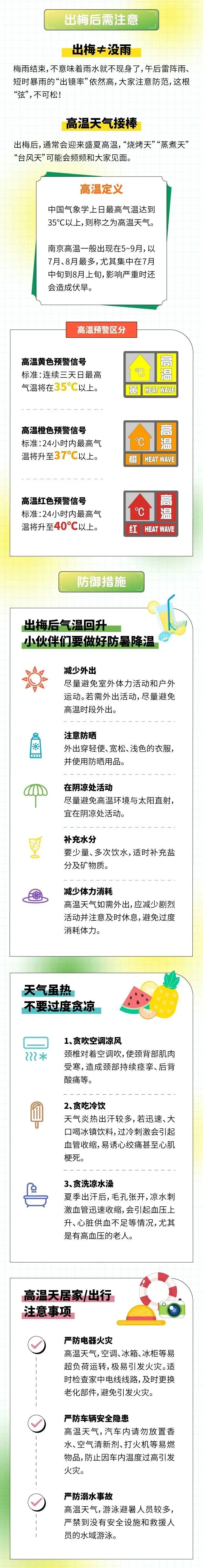 江苏：明天出梅了？真的！