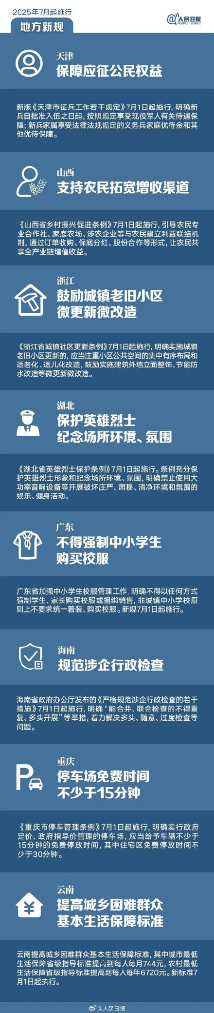 转发周知！7月起这些新规将影响你我