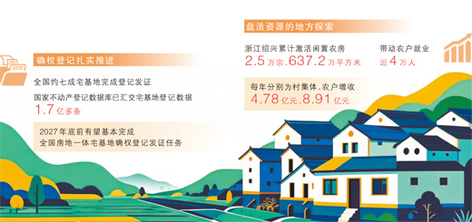 一本产权证带来农村大变革 一本产权证带来农村大变革