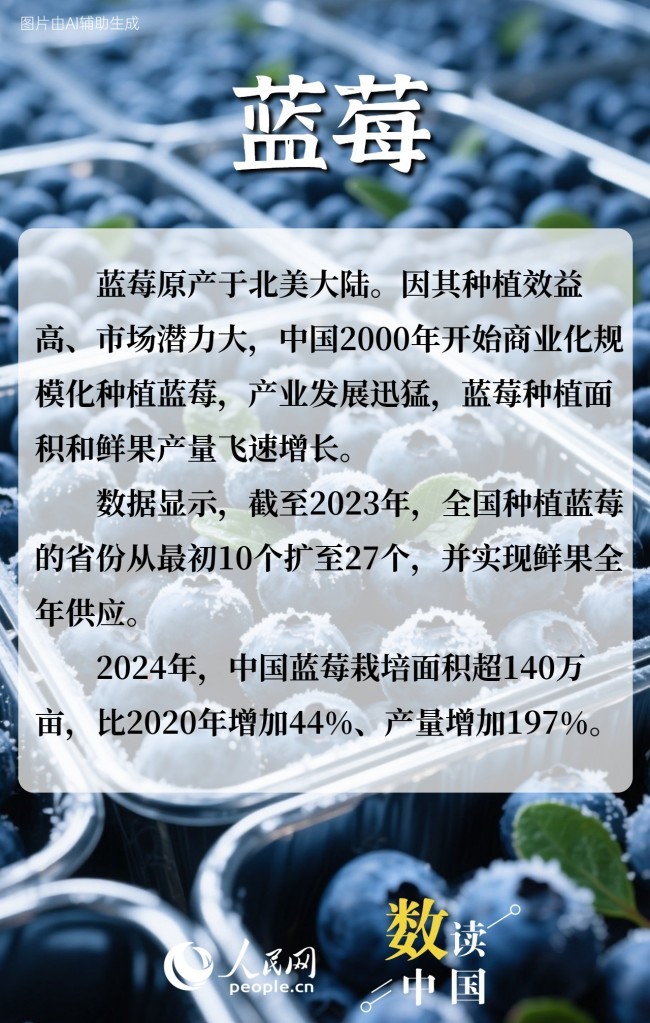 这些“洋货”成了“中国新特产”