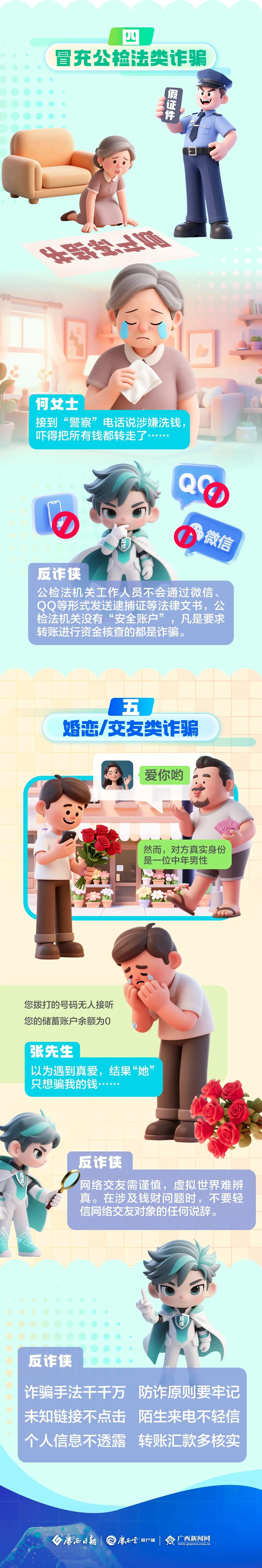 警惕!这些“好消息”竟把人坑惨了? 警惕!这些“好消息”竟把人坑惨了?