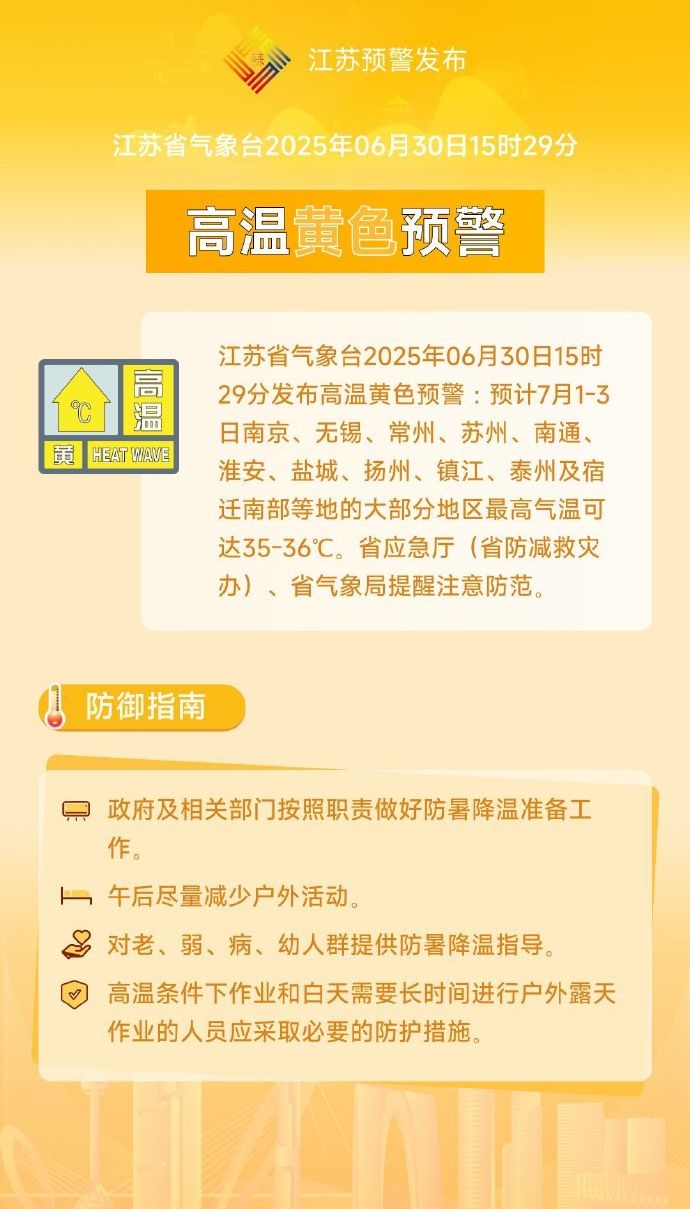 热热 热 ！直冲40℃！南京发布高温黄色预警！