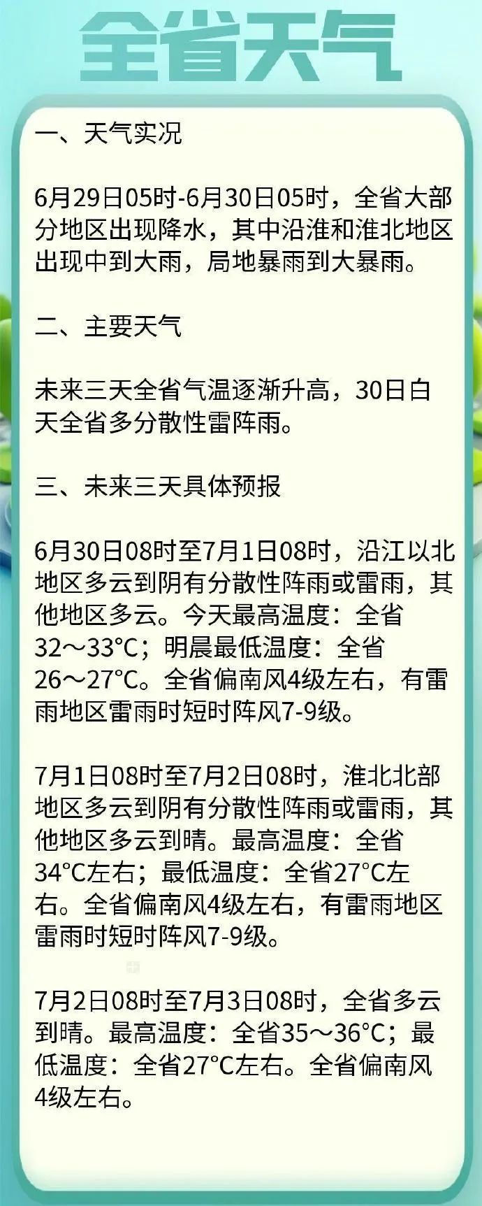 江苏气象发布：38℃！9级雷雨大风！
