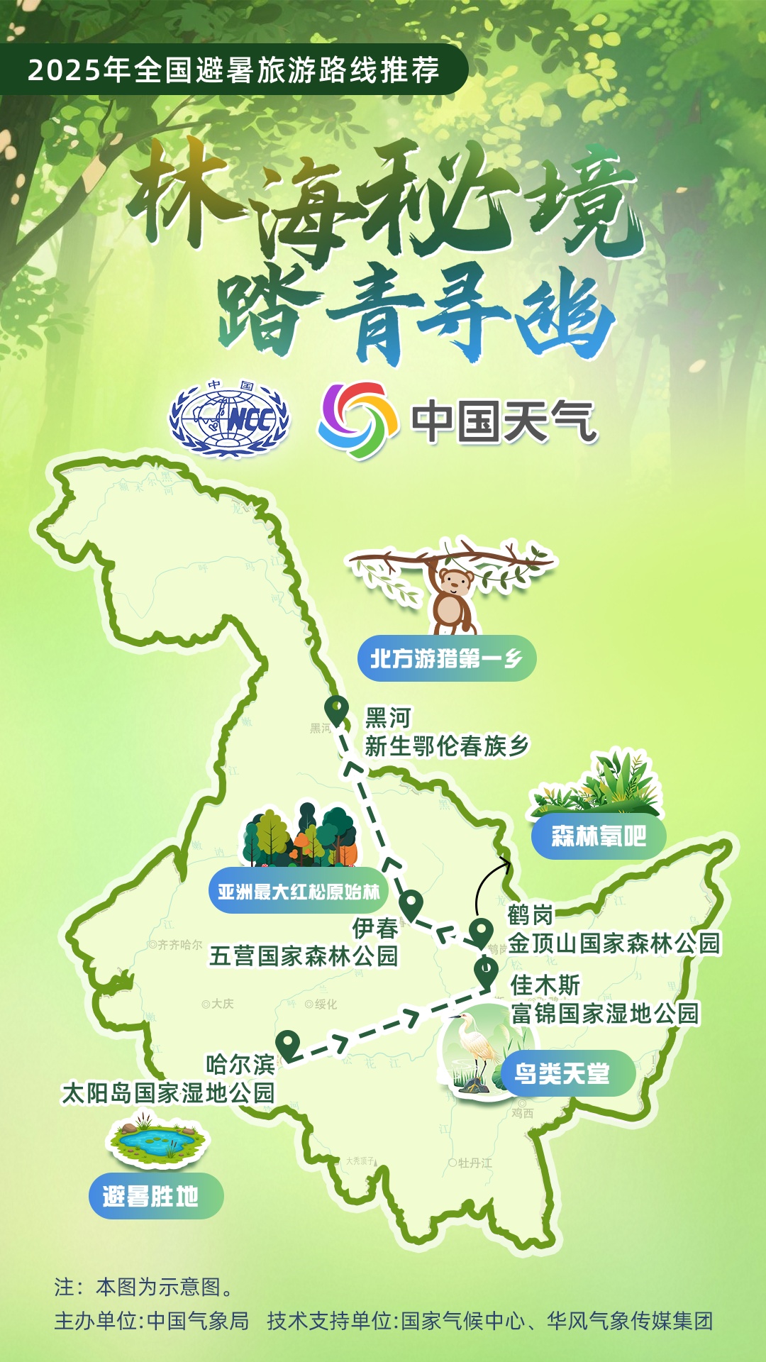暑假去哪儿玩？16条全国暑期避暑旅游路线来了