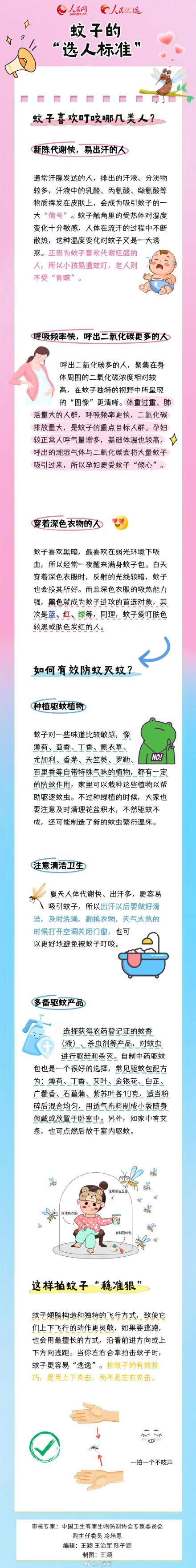 实用转发！蚊子喜欢叮咬哪几类人？