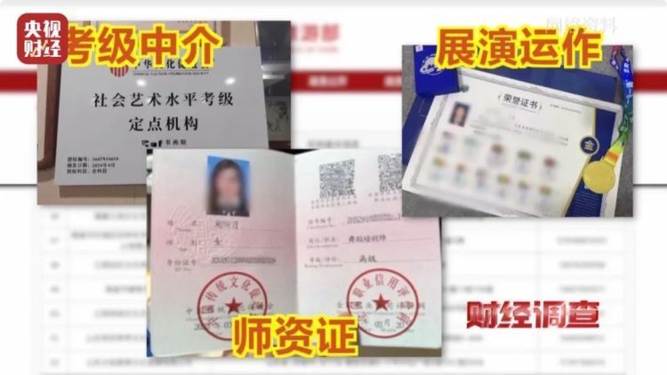 “假证书 真圈钱”!已致多名儿童伤残!《财经调查》曝光 “假证书 真圈钱”!已致多名儿童伤残!《财经调查》曝光