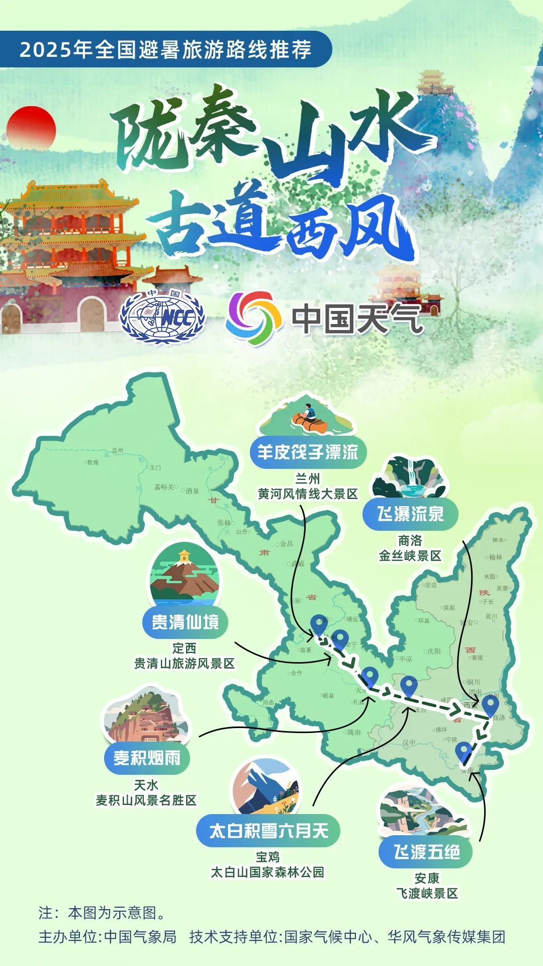 暑假去哪儿玩？16条全国暑期避暑旅游路线来了