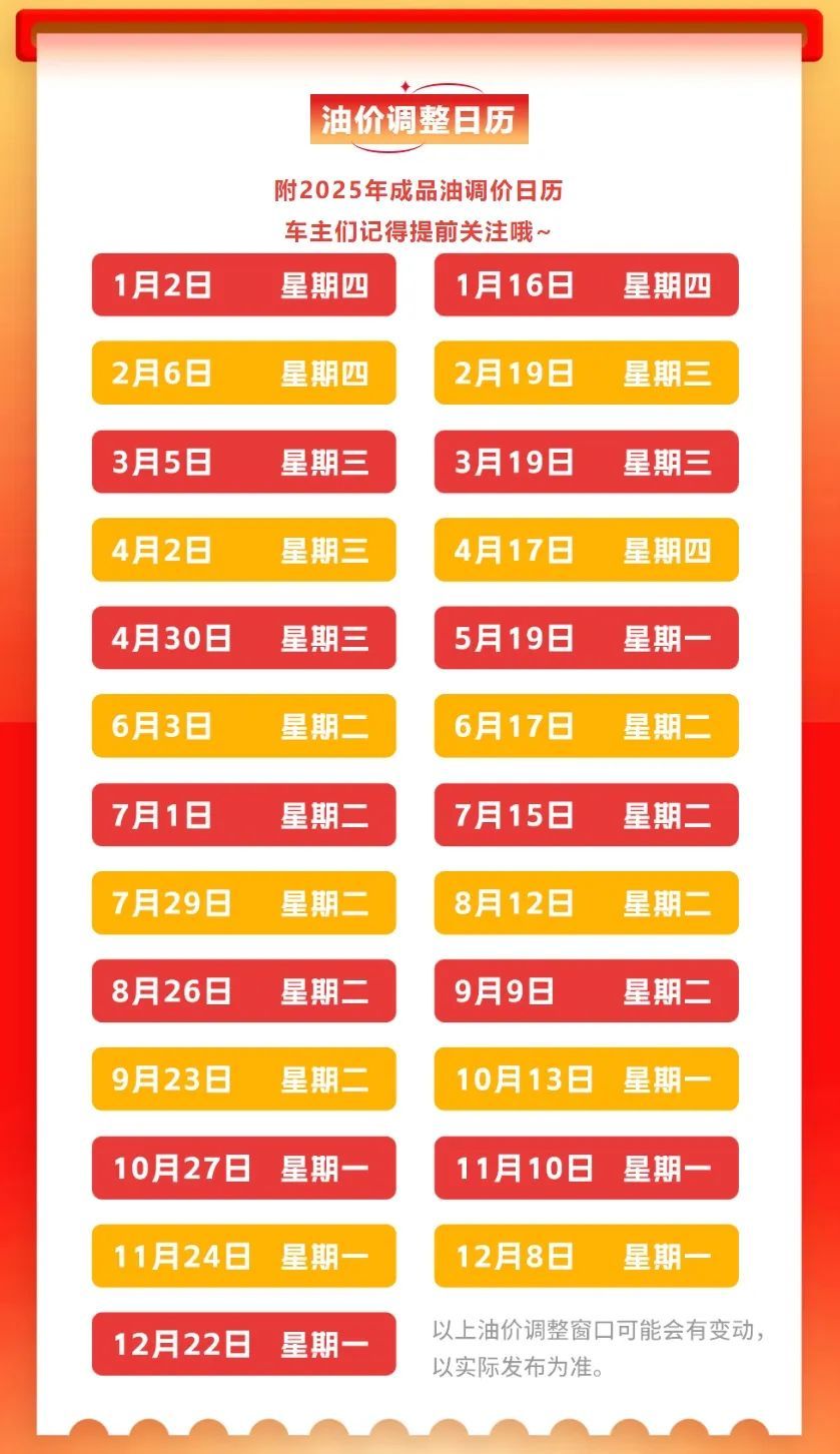 抓紧加油!7月1日后价格大涨! 抓紧加油!7月1日后价格大涨!