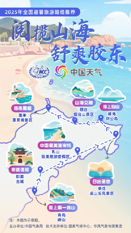 16条避暑路线解锁清凉中国