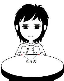 经络通则百病消！六个现象，告诉你的经络通不通！