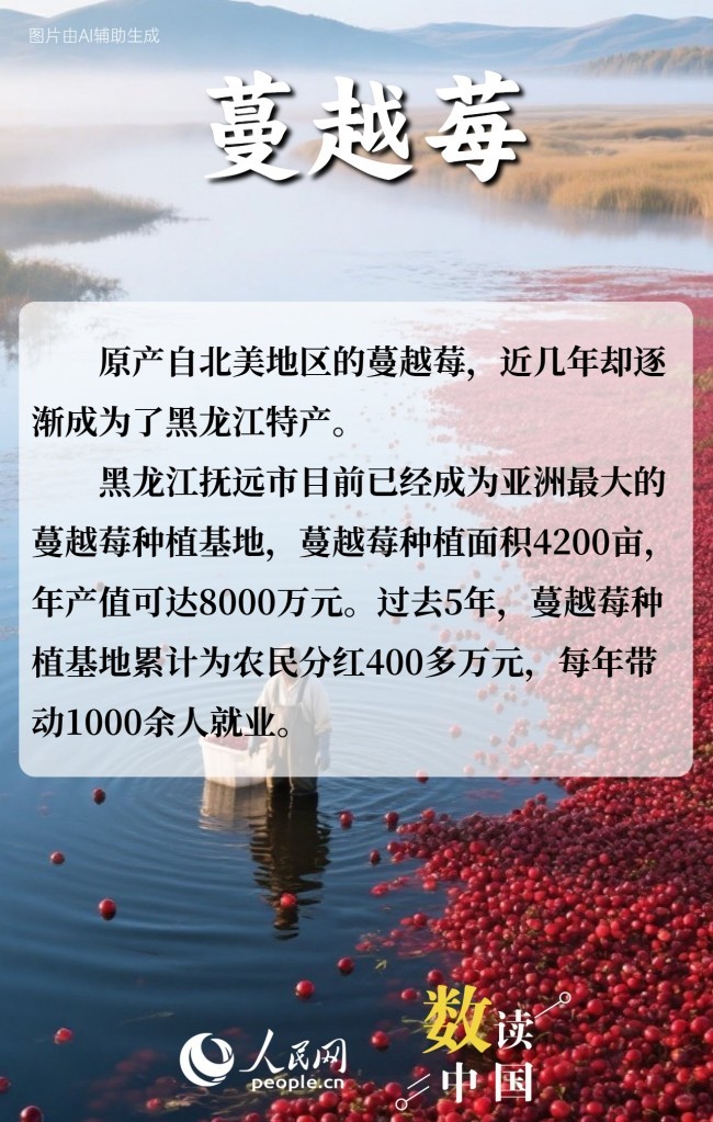 这些“洋货”成了“中国新特产”