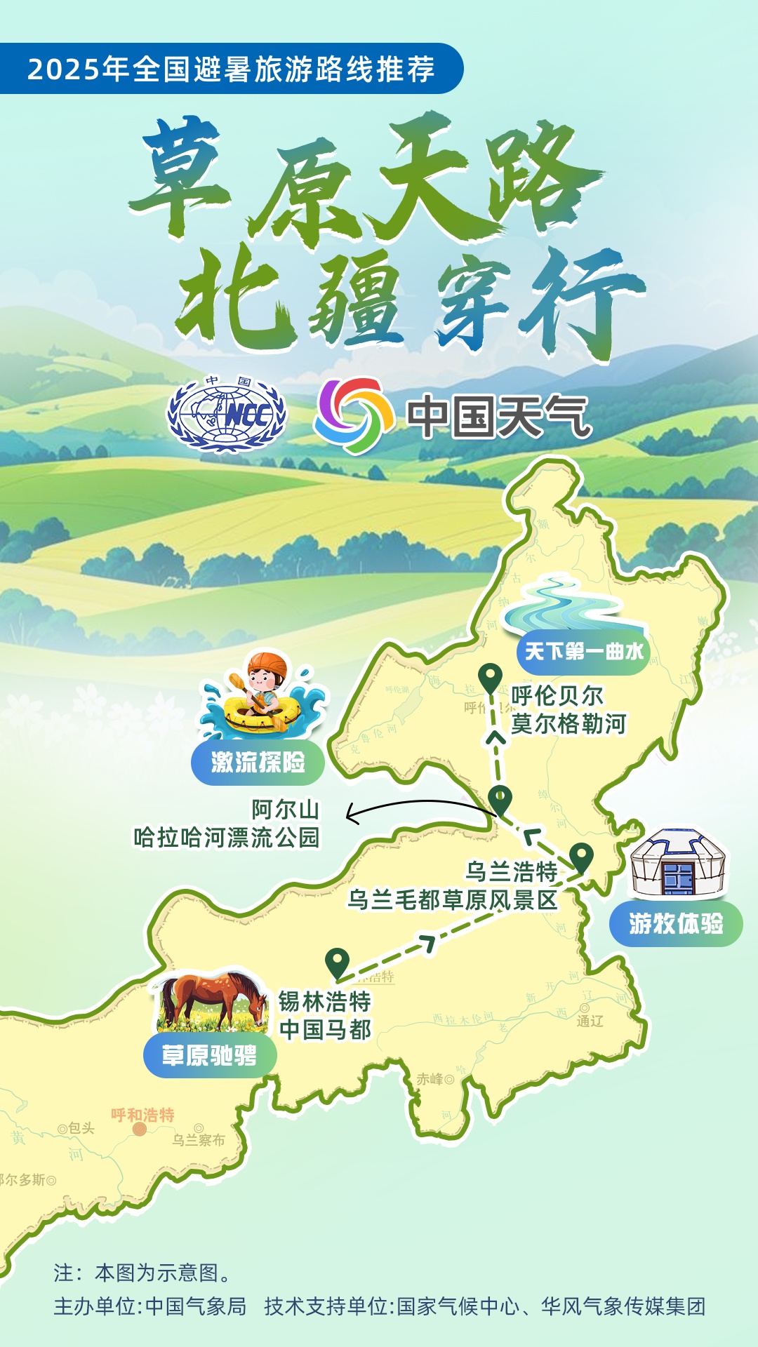 暑假去哪儿玩？16条全国暑期避暑旅游路线来了