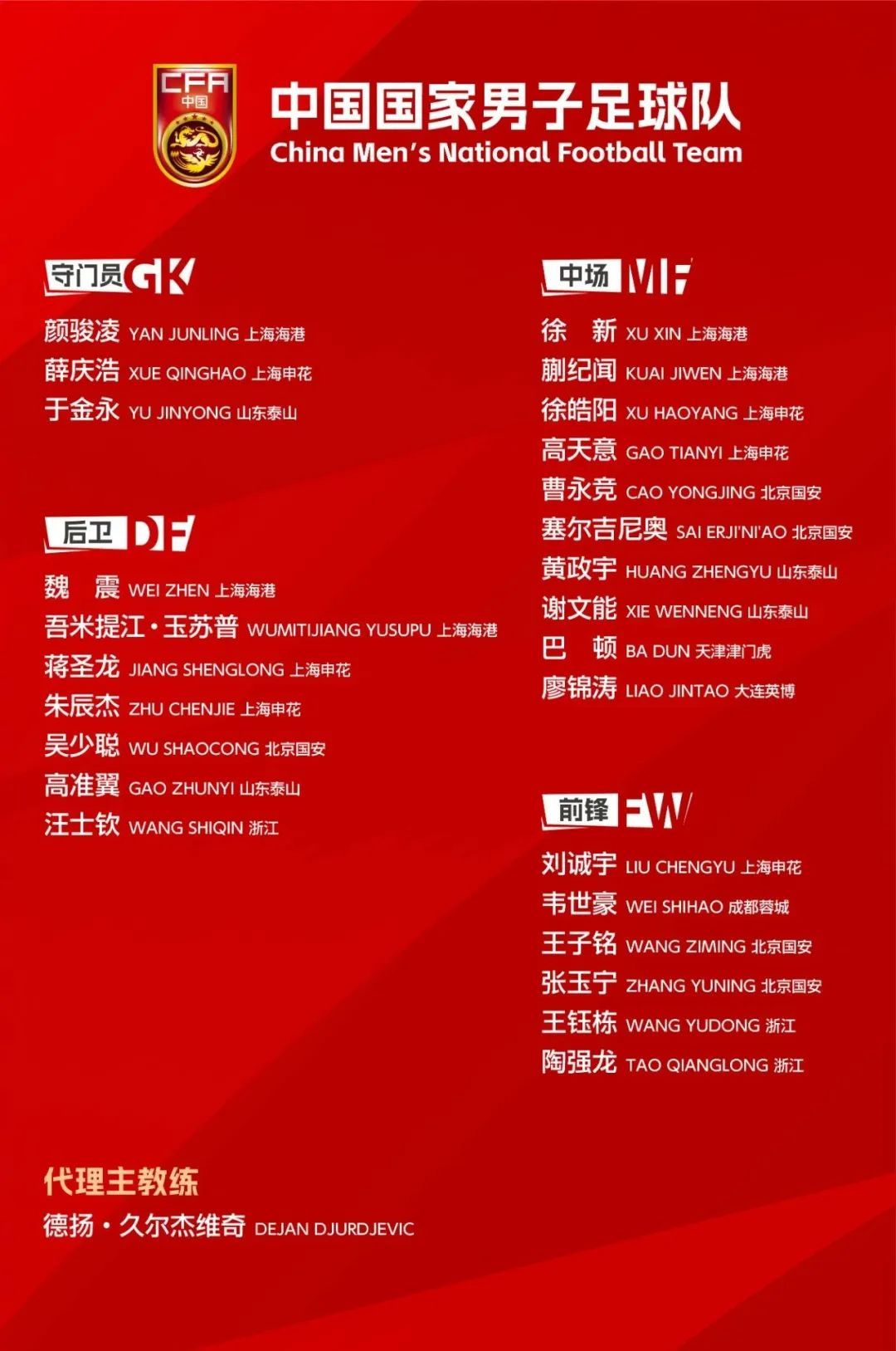 国足公布东亚杯26人名单 国足公布东亚杯26人名单