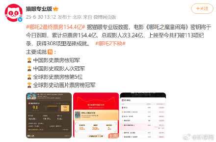 《哪吒2》最终票房出炉 《哪吒2》最终票房出炉