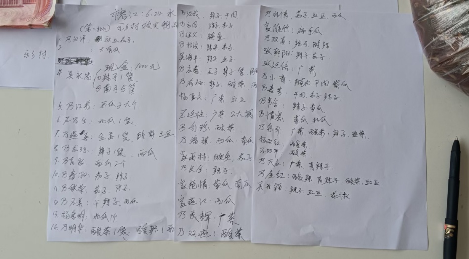 一份沉甸甸的“登记表”