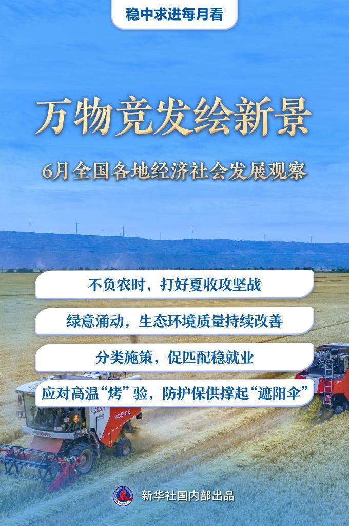 万物竞发绘新景——6月全国各地经济社会发展观察